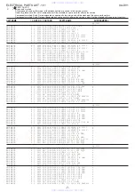 Preview for 7 page of Aiwa SX-DV1 Service Manual