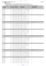 Preview for 8 page of Aiwa SX-DV1 Service Manual