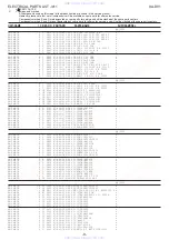 Preview for 9 page of Aiwa SX-DV1 Service Manual