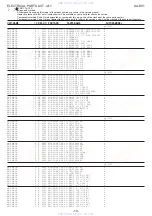 Preview for 10 page of Aiwa SX-DV1 Service Manual