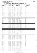 Preview for 11 page of Aiwa SX-DV1 Service Manual