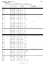 Preview for 12 page of Aiwa SX-DV1 Service Manual