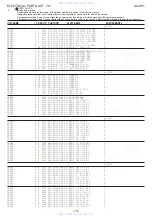 Preview for 13 page of Aiwa SX-DV1 Service Manual