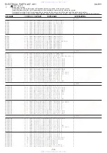 Preview for 14 page of Aiwa SX-DV1 Service Manual