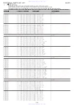 Preview for 15 page of Aiwa SX-DV1 Service Manual