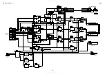 Preview for 18 page of Aiwa SX-DV1 Service Manual