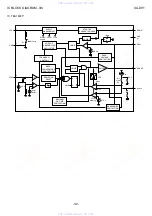 Preview for 32 page of Aiwa SX-DV1 Service Manual