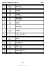 Preview for 34 page of Aiwa SX-DV1 Service Manual