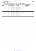 Preview for 39 page of Aiwa SX-DV1 Service Manual