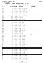 Preview for 43 page of Aiwa SX-DV1 Service Manual