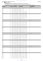 Preview for 44 page of Aiwa SX-DV1 Service Manual