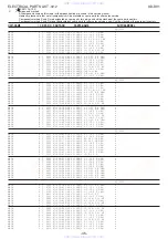 Preview for 45 page of Aiwa SX-DV1 Service Manual