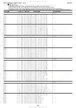 Preview for 46 page of Aiwa SX-DV1 Service Manual