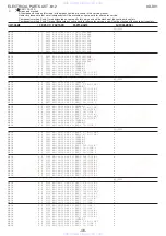 Preview for 48 page of Aiwa SX-DV1 Service Manual