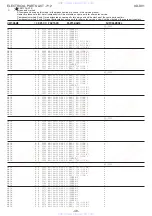 Preview for 49 page of Aiwa SX-DV1 Service Manual