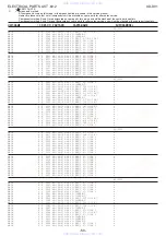 Preview for 50 page of Aiwa SX-DV1 Service Manual