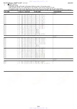 Preview for 53 page of Aiwa SX-DV1 Service Manual