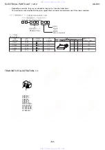 Preview for 54 page of Aiwa SX-DV1 Service Manual