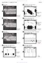 Preview for 68 page of Aiwa SX-DV1 Service Manual