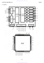 Preview for 71 page of Aiwa SX-DV1 Service Manual