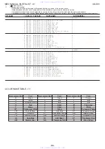 Preview for 86 page of Aiwa SX-DV1 Service Manual