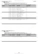 Preview for 88 page of Aiwa SX-DV1 Service Manual