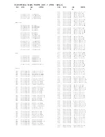 Предварительный просмотр 13 страницы Aiwa SX-NAV704 Service Manual