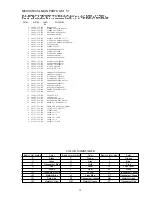 Предварительный просмотр 17 страницы Aiwa TN-C137 Service Manual