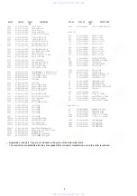 Preview for 4 page of Aiwa TN-C315 Service Manual