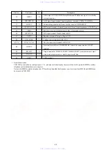 Предварительный просмотр 15 страницы Aiwa TN-C315 Service Manual