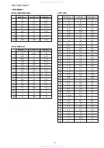 Preview for 17 page of Aiwa TN-C315 Service Manual