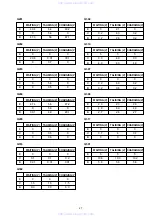 Preview for 19 page of Aiwa TN-C315 Service Manual