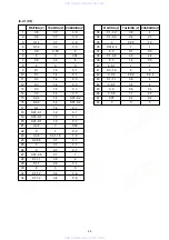 Preview for 21 page of Aiwa TN-C315 Service Manual