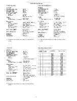 Предварительный просмотр 2 страницы Aiwa TN-C526 AHRJB Service Manual