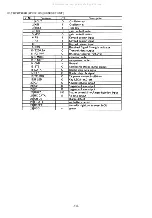 Preview for 14 page of Aiwa TN-C900MK2 AHJ Service Manual