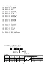 Предварительный просмотр 5 страницы Aiwa TN-CL236 Service Manual