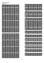 Предварительный просмотр 15 страницы Aiwa TN-CL236 Service Manual