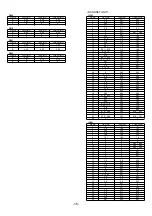 Предварительный просмотр 16 страницы Aiwa TN-CL236 Service Manual