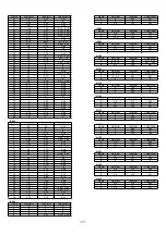 Предварительный просмотр 17 страницы Aiwa TN-CL236 Service Manual