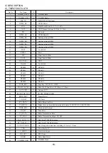 Предварительный просмотр 18 страницы Aiwa TN-CL236 Service Manual