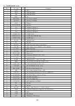 Предварительный просмотр 19 страницы Aiwa TN-CL236 Service Manual