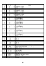 Предварительный просмотр 20 страницы Aiwa TN-CL236 Service Manual