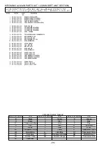 Предварительный просмотр 24 страницы Aiwa TN-CL236 Service Manual