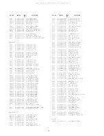 Preview for 4 page of Aiwa TN-CL237 Service Manual