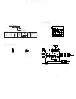 Preview for 5 page of Aiwa TN-CL237 Service Manual