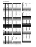 Предварительный просмотр 12 страницы Aiwa TN-CL237 Service Manual