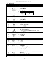 Предварительный просмотр 15 страницы Aiwa TN-CL237 Service Manual