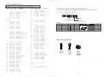 Предварительный просмотр 3 страницы Aiwa TN-F205 Service Manual