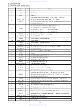 Предварительный просмотр 19 страницы Aiwa TN-F205 Service Manual