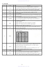 Предварительный просмотр 20 страницы Aiwa TN-F205 Service Manual